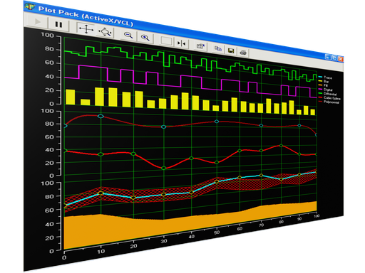 ActiveX/VCL Single Developer License